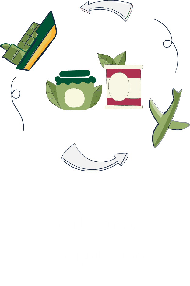 نقل